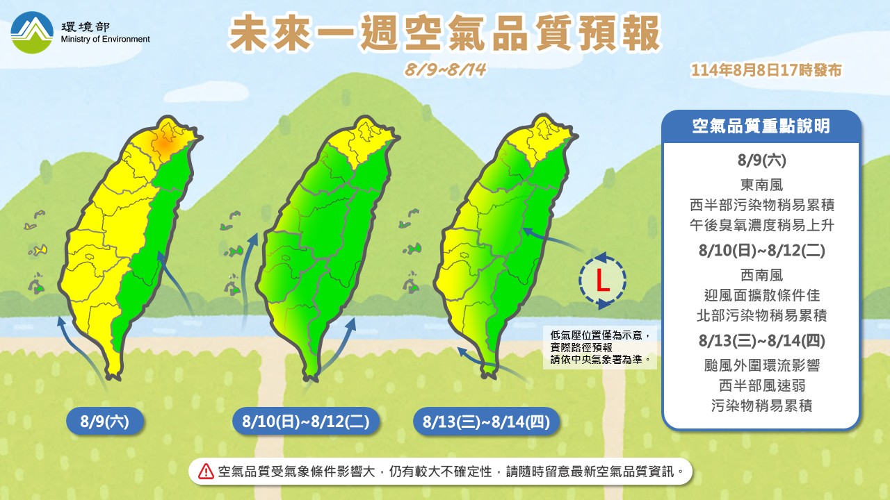 114年8月9日至8月14日空氣品質預報